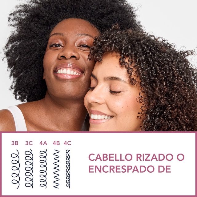  Mascarilla Nutrición Rizos