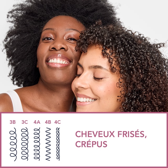 LA RUTINA DE LOS RIZOS INTENSOS