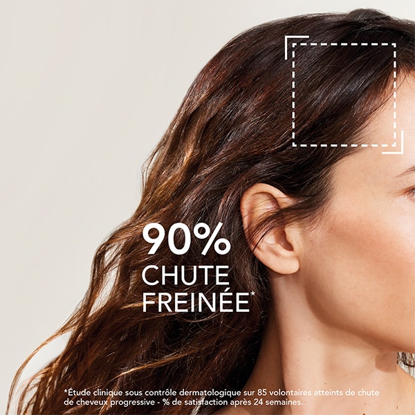 Efficacité visible dès 1 mois