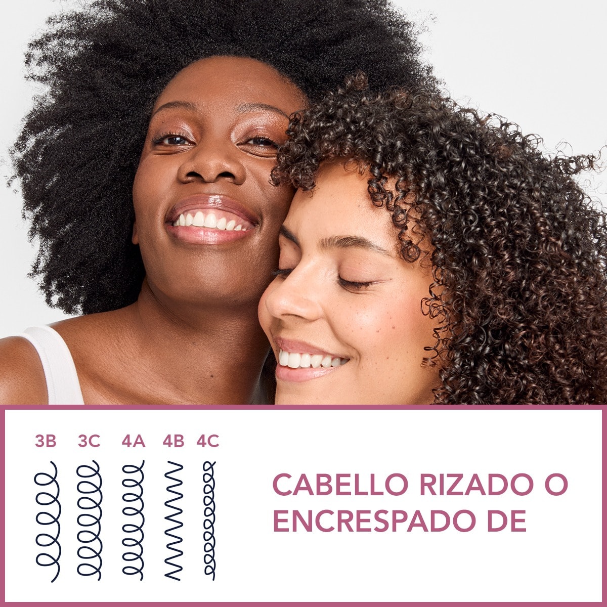 Rizos Intensos Champú Nutrición Rizos